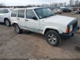 JEEP CHEROKEE CLASSIC/SPORT снимка