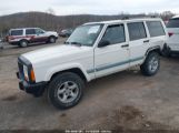 JEEP CHEROKEE CLASSIC/SPORT снимка