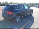 AUDI Q5 2.0T PREMIUM снимка