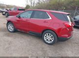 CHEVROLET EQUINOX LT photo