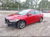 HYUNDAI ELANTRA SE photo