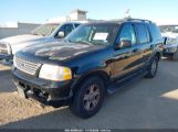 FORD EXPLORER LIMITED photo