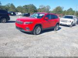 JEEP CHEROKEE LATITUDE FWD снимка