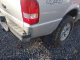 FORD RANGER FX4 OFF-ROAD/SPORT/XL/XLT photo