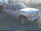 FORD RANGER FX4 OFF-ROAD/SPORT/XL/XLT photo