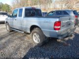 FORD RANGER FX4 OFF-ROAD/SPORT/XL/XLT photo