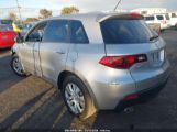 ACURA RDX photo