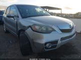 ACURA RDX photo