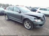 AUDI Q5 2.0T PREMIUM photo