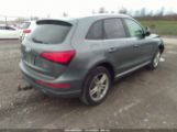 AUDI Q5 2.0T PREMIUM photo