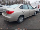 HYUNDAI ELANTRA GLS photo