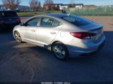 HYUNDAI ELANTRA SEL снимка