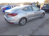 HYUNDAI ELANTRA SEL снимка