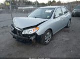 HYUNDAI ELANTRA GLS photo