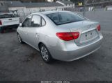 HYUNDAI ELANTRA GLS photo