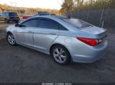 HYUNDAI SONATA LIMITED photo