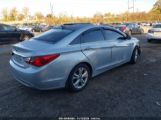 HYUNDAI SONATA LIMITED photo