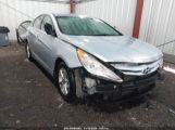 HYUNDAI SONATA GLS photo