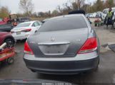 ACURA RL 3.5 photo