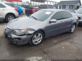 ACURA RL 3.5 photo