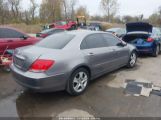 ACURA RL 3.5 photo