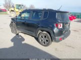 JEEP RENEGADE LIMITED 4X4 снимка