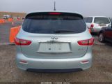 INFINITI JX35 снимка