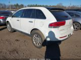 LINCOLN MKX photo