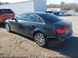 AUDI A4 2.0T PREMIUM photo