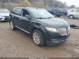 LINCOLN MKX photo