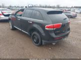 LINCOLN MKX photo