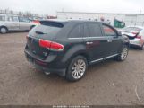 LINCOLN MKX photo