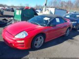 MITSUBISHI ECLIPSE SPYDER GT photo