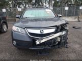 ACURA RDX photo