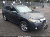 ACURA RDX photo