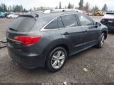 ACURA RDX photo