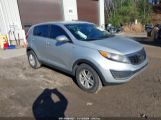 KIA SPORTAGE LX photo