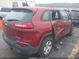 JEEP CHEROKEE SPORT photo