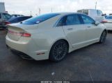 LINCOLN MKZ photo