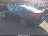 KIA OPTIMA EX photo