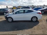 HYUNDAI ELANTRA SE photo