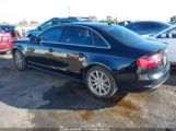 AUDI A4 2.0T PREMIUM photo