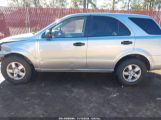 KIA SORENTO снимка