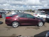 KIA OPTIMA EX photo