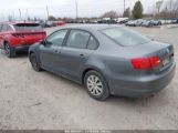 VOLKSWAGEN JETTA 2.0L S снимка