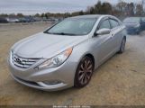 HYUNDAI SONATA LIMITED 2.0T снимка