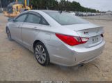 HYUNDAI SONATA LIMITED 2.0T снимка