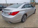 HYUNDAI SONATA LIMITED 2.0T снимка