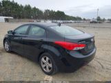 HYUNDAI ELANTRA GLS (ULSAN PLANT) photo