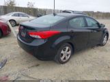 HYUNDAI ELANTRA GLS (ULSAN PLANT) photo